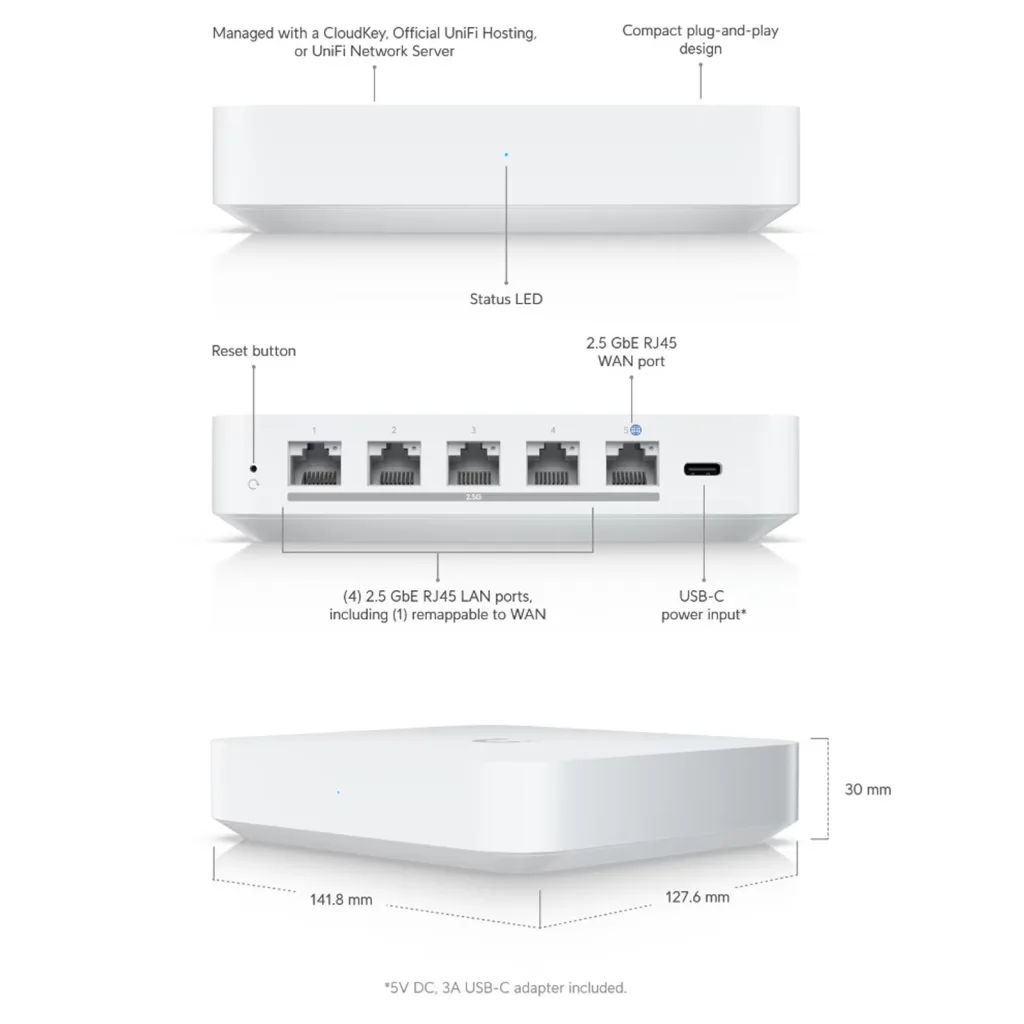 Ubiquiti UXG-Max - Business Security Solutions from Speedster IT Ltd